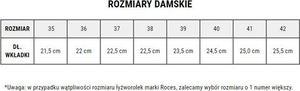 Roces Łyżwy Figurowe Roces Paradise/Lama czarne 450635 02 43 2
