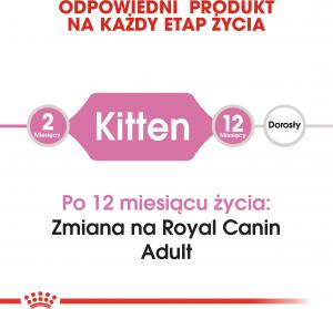 Royal Canin Kitten karma sucha dla kociąt od 4 do 12 miesiąca życia 4kg 2