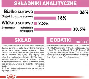 Royal Canin Kitten karma sucha dla kociąt od 4 do 12 miesiąca życia 4kg 7