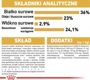 Royal Canin Maine Coon Kitten karma sucha dla kociąt, do 15 miesiąca, rasy maine coon 2kg 10