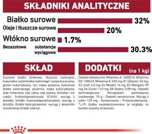 Royal Canin SHN Medium Puppy BF 15 kg 10