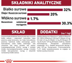 Royal Canin SHN Medium Puppy BF 15 kg 8