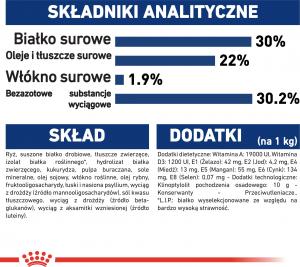 Royal Canin SHN Maxi Starter M&B 15 kg 6