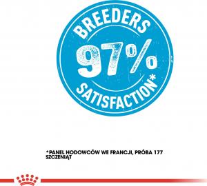 Royal Canin SHN Maxi Puppy BF 15 kg 9