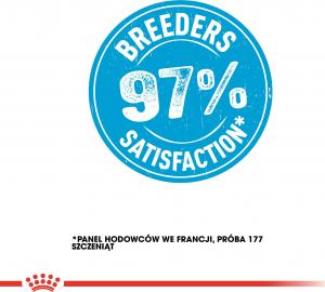 Royal Canin SHN Giant Puppy 15 kg 10