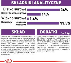 Royal Canin SHN Giant Puppy 15 kg 8