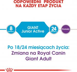 Royal Canin SHN Giant Junior 15 kg 4