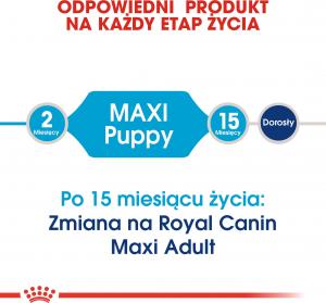 Royal Canin SHN Maxi Puppy BF 4kg 3