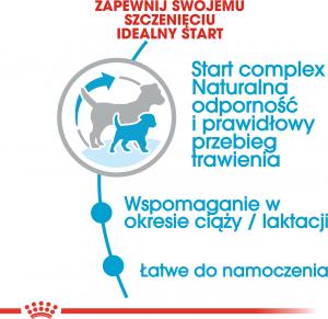 Royal Canin SHN Mini Starter M&B 1 kg 5