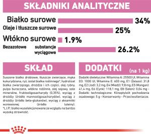 Royal Canin Mother & Babycat 36 0,4 kg 7