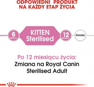 Royal Canin Second Age Kitten Sterilised 0.4 kg 2