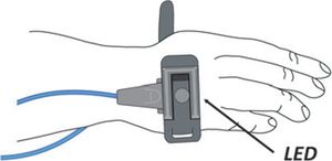 Pulsoksymetr Gima Sensor Y noworodkowy gumowy, wielokrotnego użytku do pulsoksymetru OXY-10 GIMA / Creative PC-60NW Bluetooth 1