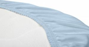 Sensillo PRZEŚCIERADŁO JERSEY DO WÓZKA NIEBIESKI 35X75 3