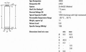 Varta Bateria Industrial AAA / R03 40 szt. 3