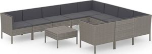 vidaXL 11-cz. zestaw wypoczynkowy do ogrodu, poduszki, szary rattan PE 2