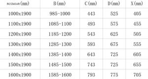 Mexen Mexen Omega drzwi prysznicowe rozsuwane 110 cm, transparent, złote - 825-110-000-50-00 4