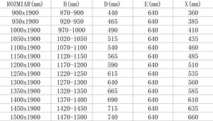 Mexen Mexen Apia drzwi prysznicowe rozsuwane 95 cm, transparent, chrom - 845-095-000-01-00 4