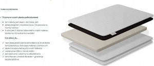 Grikinis - poroloninis čiužinys Danpol 120 x 60 cm 6