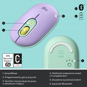 Mysz Logitech POP Mouse Fresh Vibes (910-006547) 6