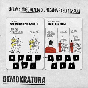 Bored Games Demokratura 4