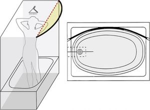 Wenko karnisz prysznicowy 2,5 x 110-200 cm chrom aluminiowy 6