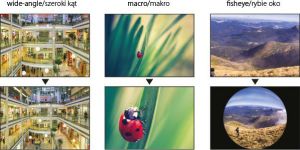 Forever Zestaw obiektywów do iPhone 6 4w1 SL-220 3