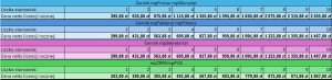 Program BinSoft mpFirma (ERP) 2