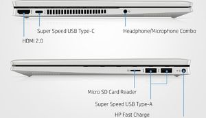 Laptop HP Pavilion x360 14-dy0146ne (469R8EAR#ABV) 10