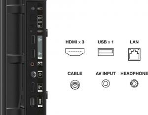 Telewizor TCL 40S5200 LED 40'' Full HD Android 5