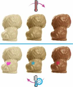 Lalka Barbie Mattel - Narodziny piesków (HCK75) 6