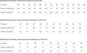 Dr Orto Dr Orto ACTIVE - Obuwie buty damskie sportowe 39 2