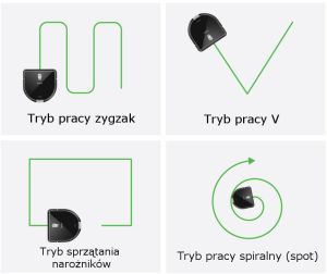 Robot sprzątający Dibea D960 3