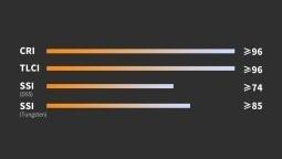 Lampa studyjna Aputure Lampa LED Aputure Nova P300c 9