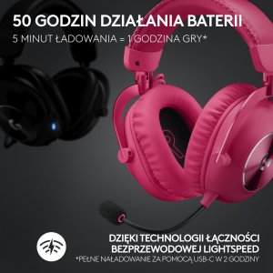 Słuchawki Logitech G Pro X2 Lightspeed Różowe (981-001275) + G PRO X SuperLight 2 (910-006630) 4