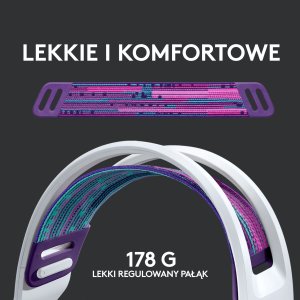 Słuchawki Logitech G733 Lightspeed Białe (981-000883) + G PRO X SuperLight 2 (910-006630) 6