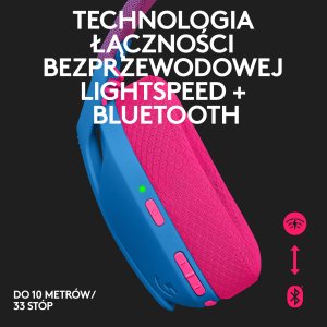 Słuchawki Logitech G435 Niebieskie (981-001062) + G PRO X SuperLight 2 (910-006630) 3