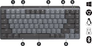 Klawiatura Logitech MX Mechanical Mini (920-010782) + Brio 100 (960-001585) 6