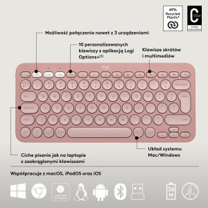 Klawiatura + mysz Logitech Pebble 2 Combo (920-012241) + Brio 100 (960-001585) 11