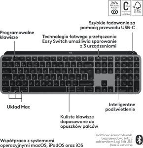 Klawiatura Logitech MX Keys S for Mac (920-011637) + Brio 100 (960-001585) 36