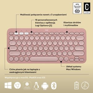 Klawiatura Logitech Pebble Keys 2 K380s (920-011853) + Brio 100 (960-001585) 11
