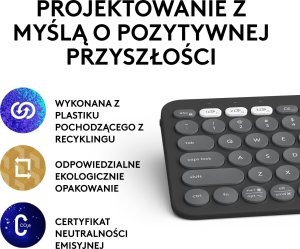 Klawiatura Logitech Pebble Keys 2 K380s (920-011851) + Brio 100 (960-001585) 5