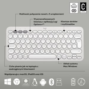 Klawiatura + mysz Logitech Pebble 2 Combo (920-012240) + Brio 100 (960-001585) 12