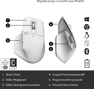Mysz Logitech MX Master 3S Performance Pale Grey (910-006560) + MX Keys S Bezprzewodowa Graphite US (920-011587) 7