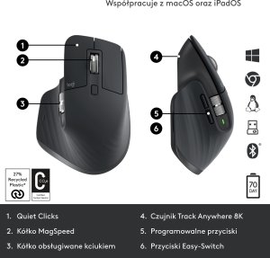 Mysz Logitech MX Master 3S Performance Graphite (910-006559) + MX Keys S Bezprzewodowa Graphite US (920-011587) 51