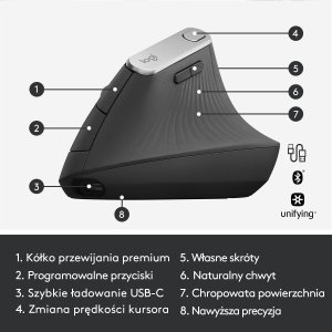 Mysz Logitech MX Vertical Ergonomic (910-005448) + MX Keys S Bezprzewodowa Graphite US (920-011587) 25