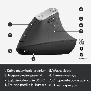Mysz Logitech MX Vertical Ergonomic (910-005448) + MX Keys S Bezprzewodowa Graphite US (920-011587) 3