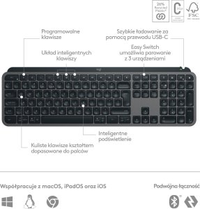 Mysz Logitech MX Vertical Ergonomic (910-005448) + MX Keys S Bezprzewodowa Graphite US (920-011587) 40