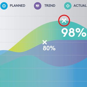 Logitech Spotlight Presentation Remote Złoty (910-004862) + MX Anywhere 3S Graphite (910-006929) 29