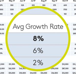 Logitech Spotlight Presentation Remote Złoty (910-004862) + MX Anywhere 3S Graphite (910-006929) 50
