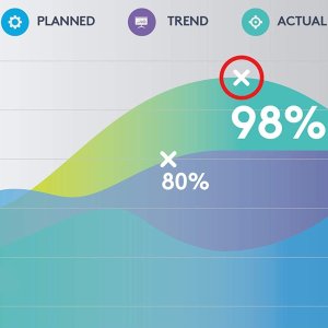 Logitech Spotlight Presentation Remote Złoty (910-004862) + MX Anywhere 3S Graphite (910-006929) 51